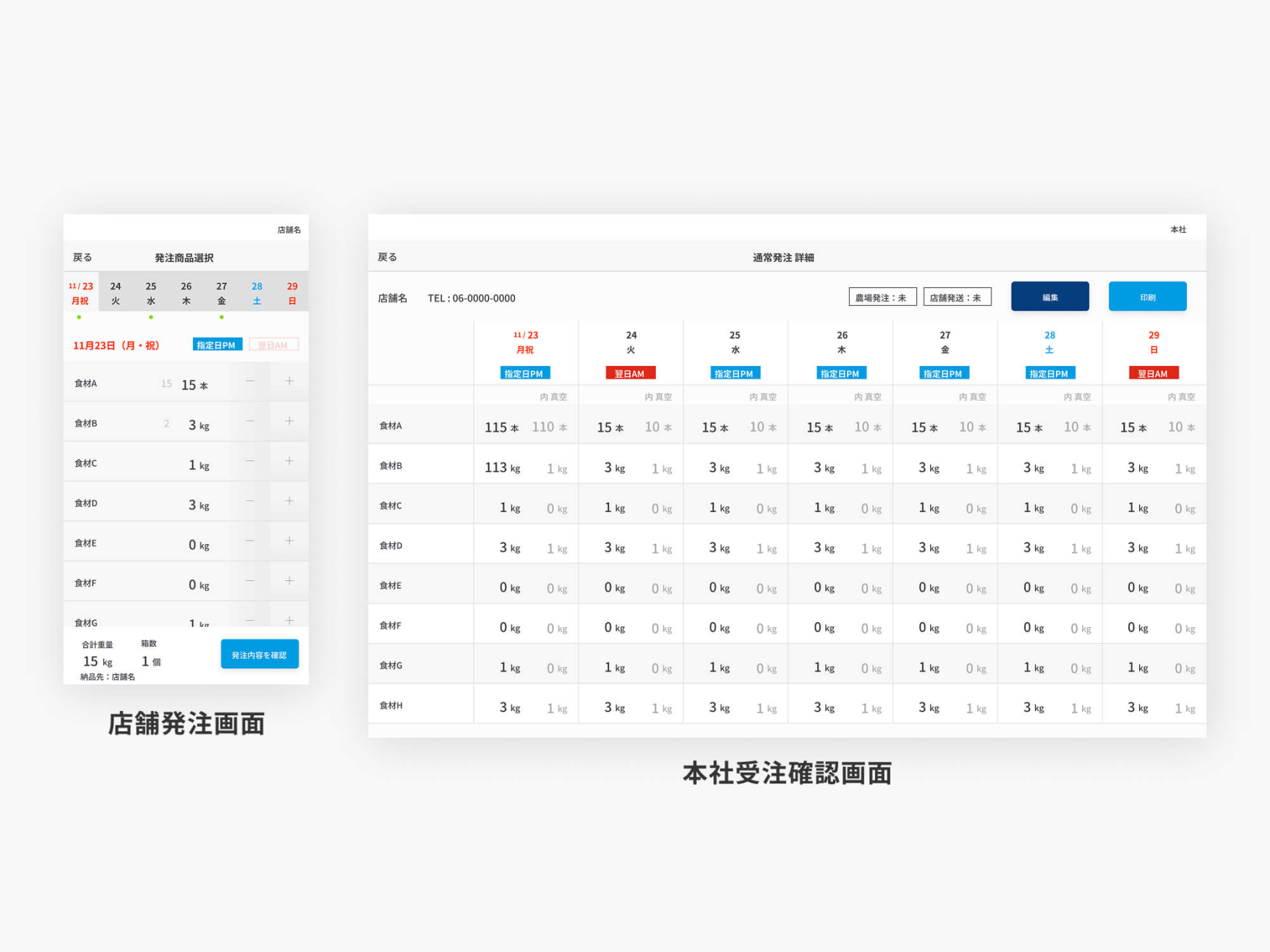 受発注の集計に丸1日かかっていませんか？ — 食品卸の業務システム化事例